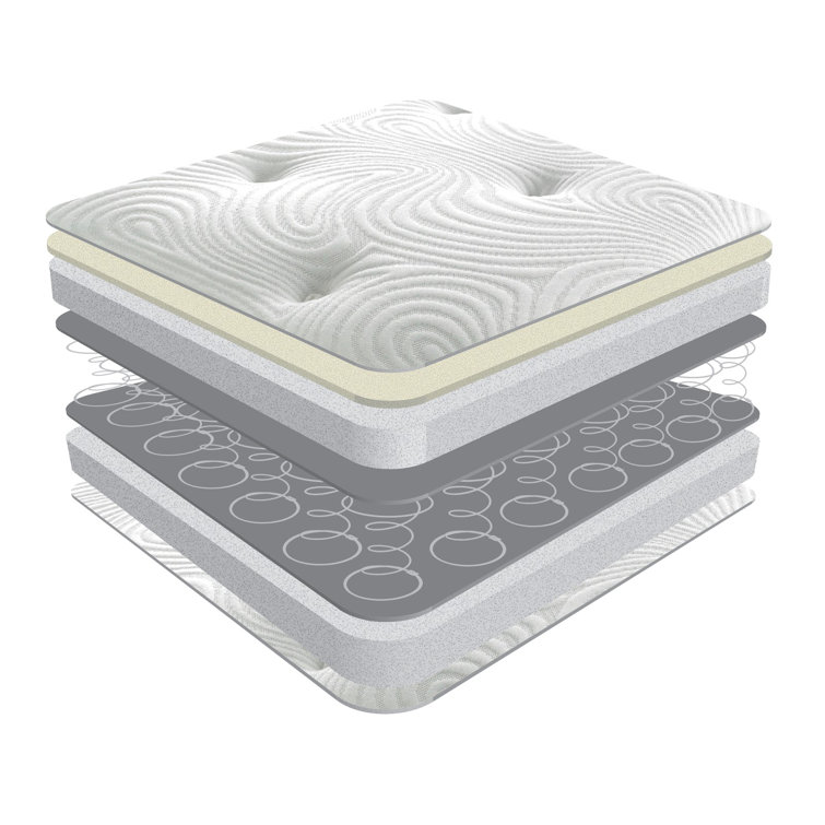Sareer Furniture Hybrid Latex Coil Mattress Wayfair.co.uk